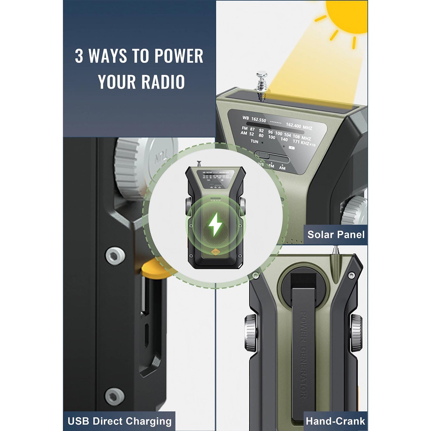 SurviveWave™ Series – Emergency Multi-Power Radios