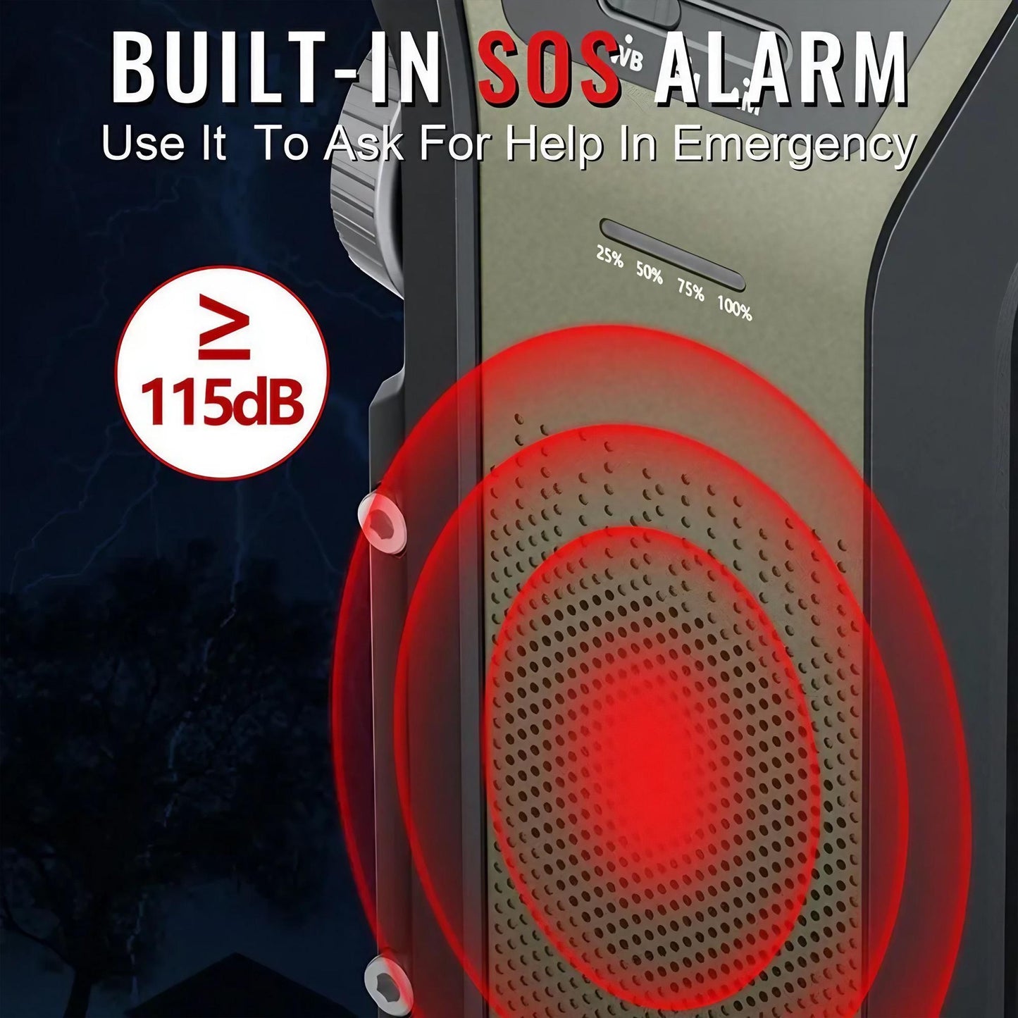 SurviveWave™ Series – Emergency Multi-Power Radios