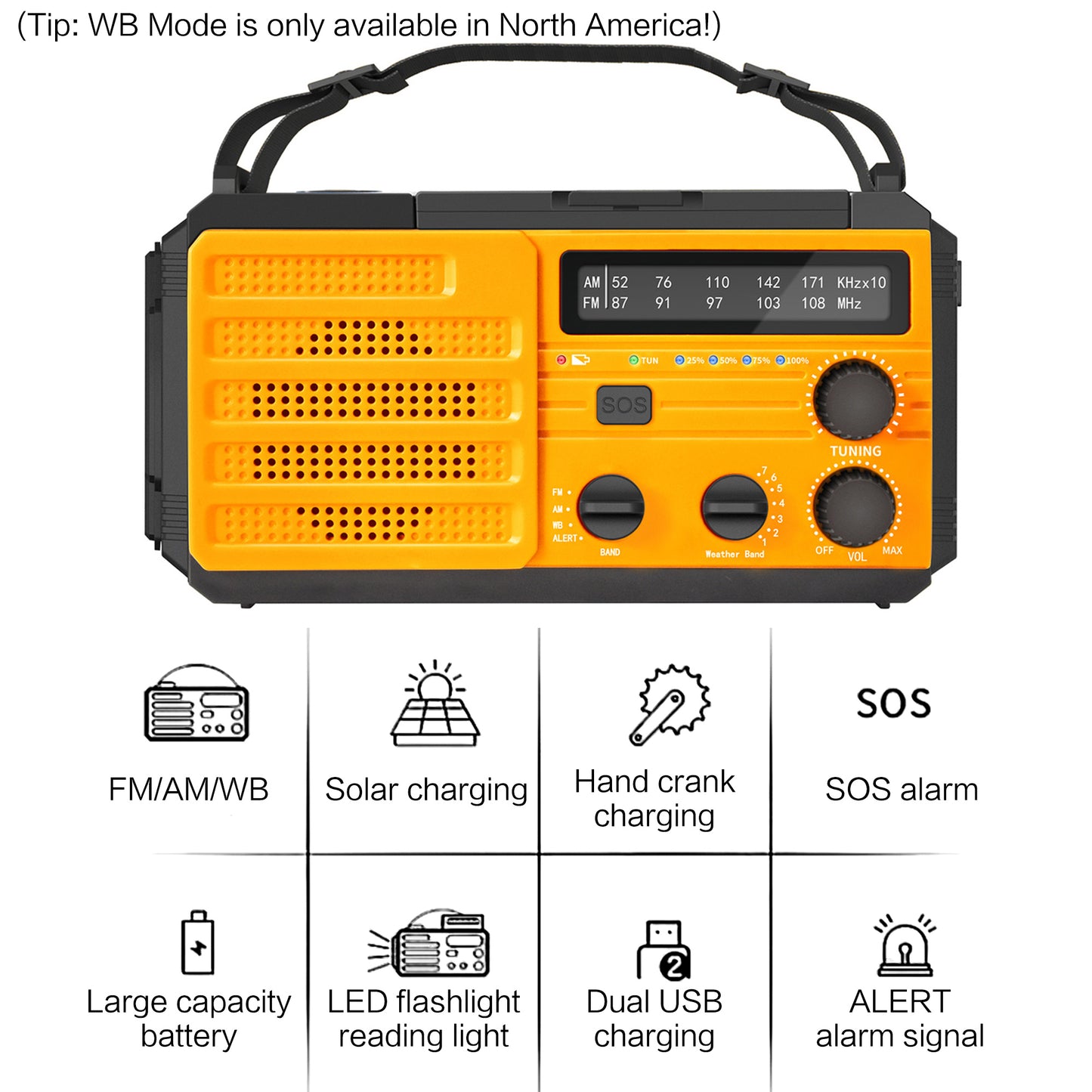 SurviveWave™ Series – Emergency Multi-Power Radios