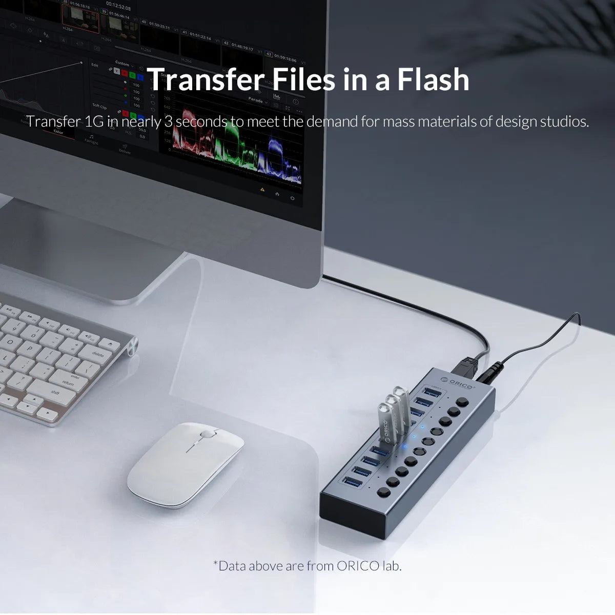 ORIHUB™ – 7/10/13/16-Port USB 3.0 Smart Hub mit Stromversorgung