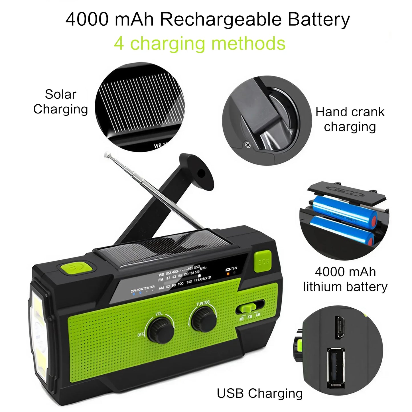 SurviveWave™ Series – Emergency Multi-Power Radios