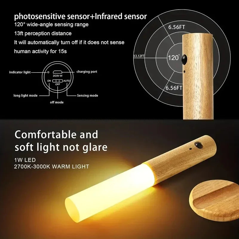 GlowMate™ – Slimme nachtlamp met bewegingssensor