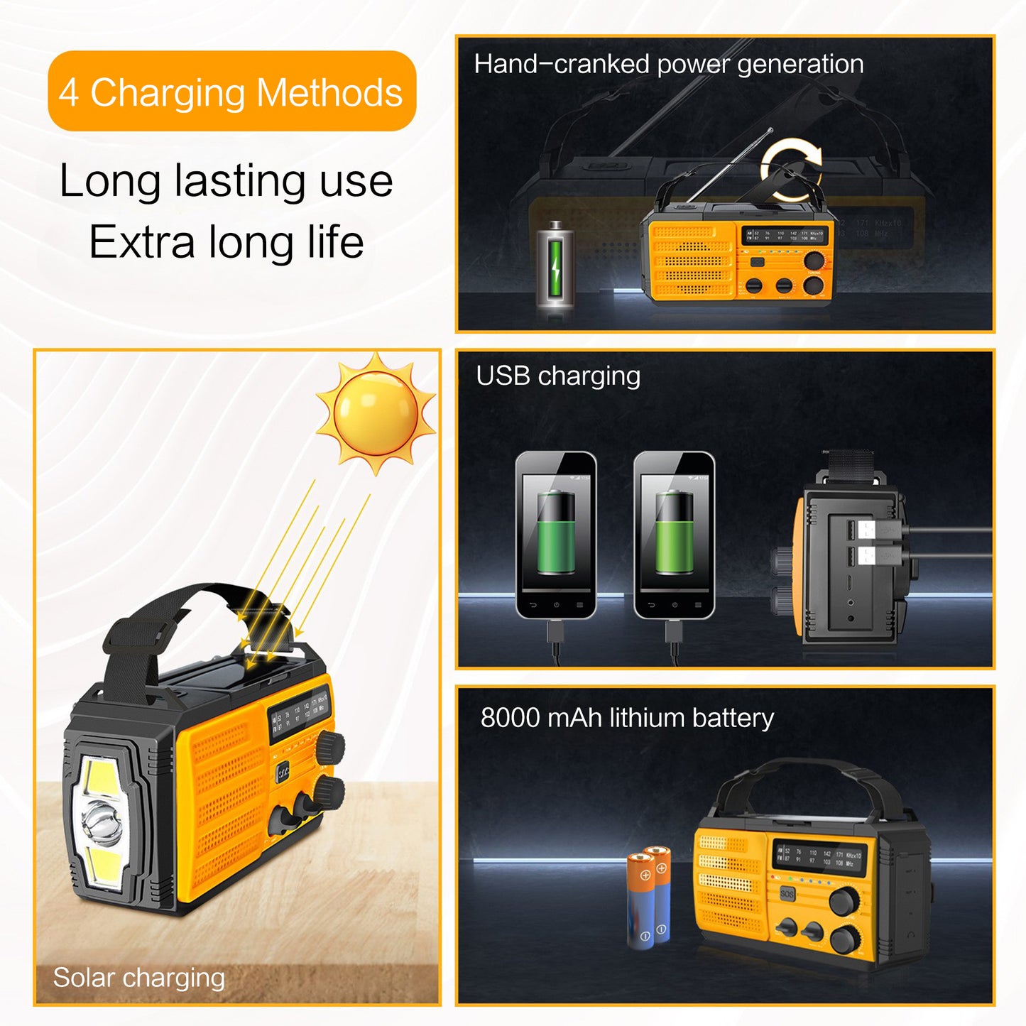 SurviveWave™ Series – Emergency Multi-Power Radios