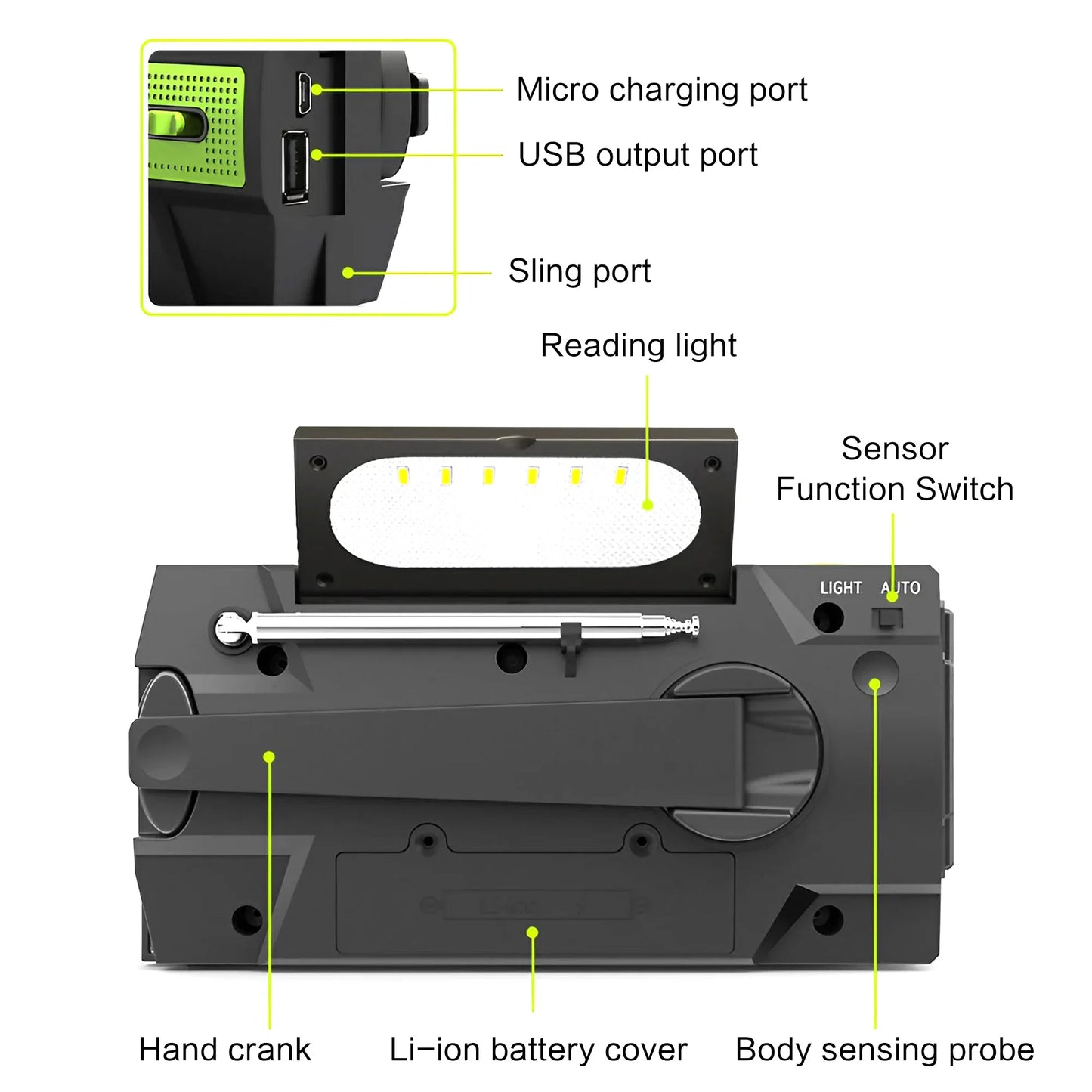 SurviveWave™ Series – Emergency Multi-Power Radios