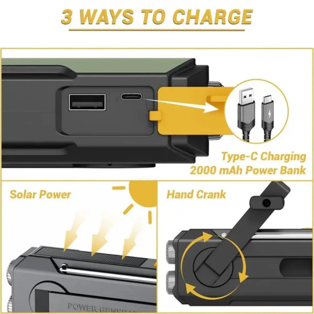 SurviveWave™ Series – Emergency Multi-Power Radios