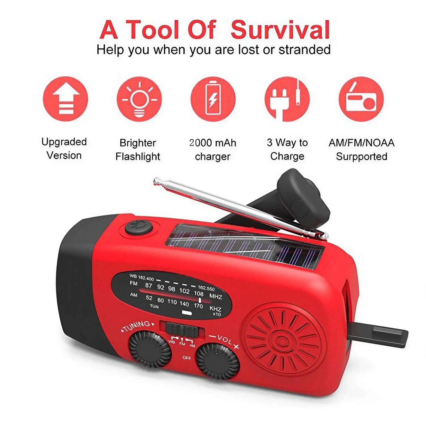 SurviveWave™ Series – Emergency Multi-Power Radios