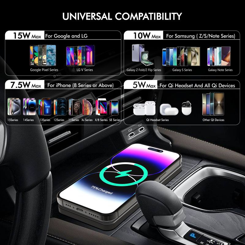 DriveCharge™ – Draadloze auto-oplaadpad