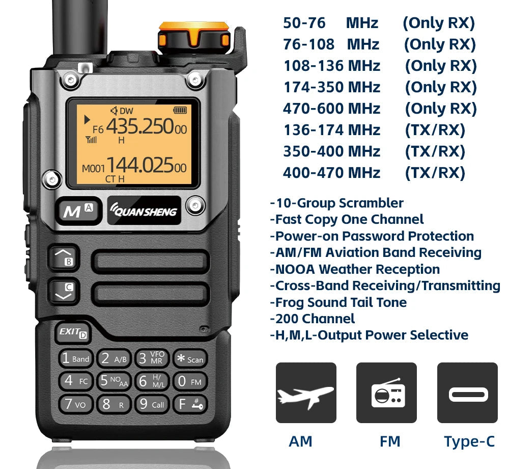Quansheng UV K5™ – Multiband-AM/FM-Kommunikationsradio