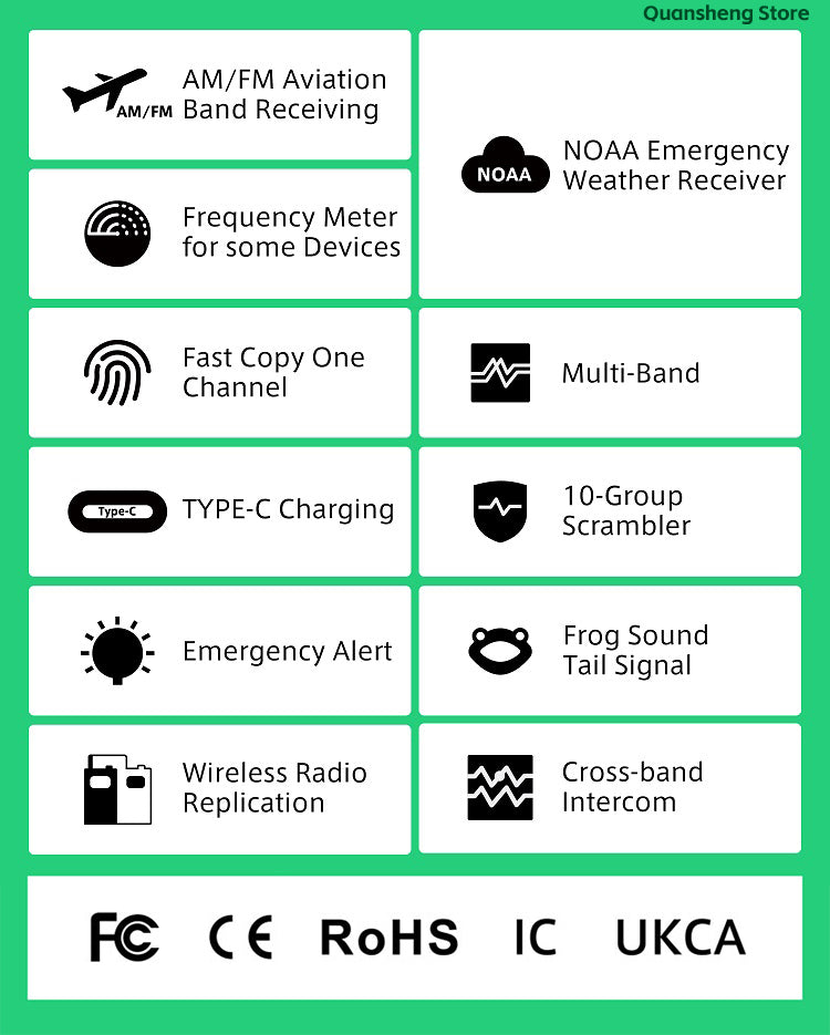 Quansheng UV K5™ – Multiband-AM/FM-Kommunikationsradio