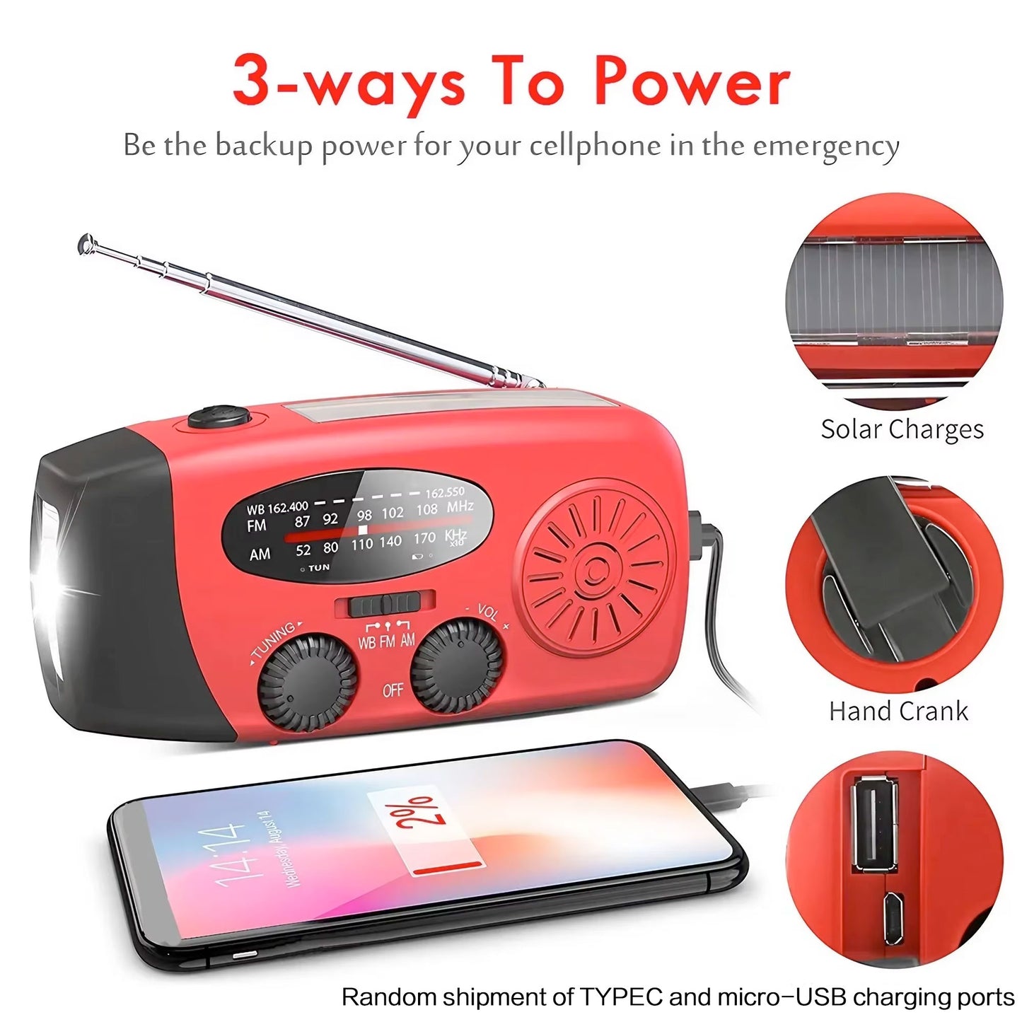 SurviveWave™ Series – Emergency Multi-Power Radios