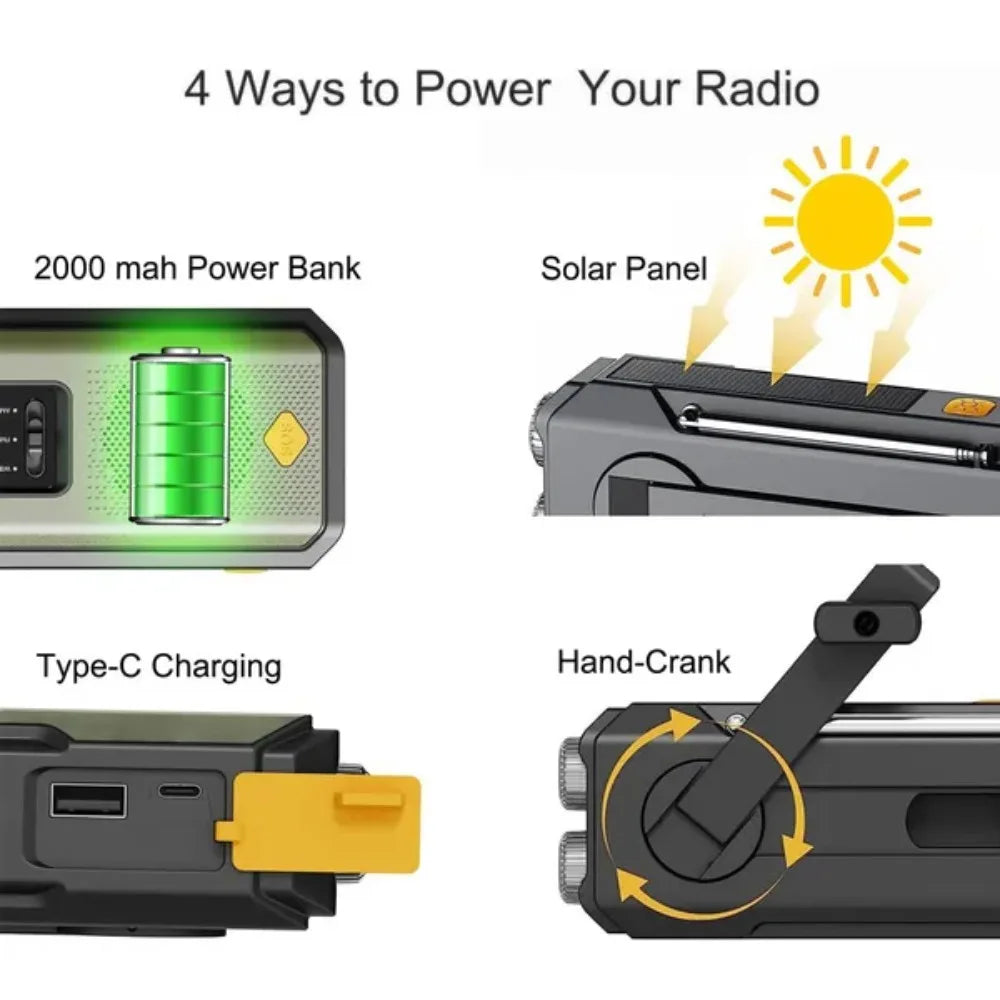 SurviveWave™ Series – Emergency Multi-Power Radios
