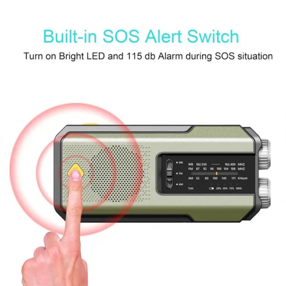 SurviveWave™ Series – Emergency Multi-Power Radios