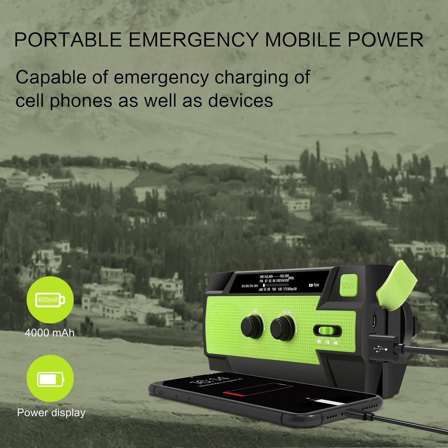 SurviveWave™ Series – Emergency Multi-Power Radios