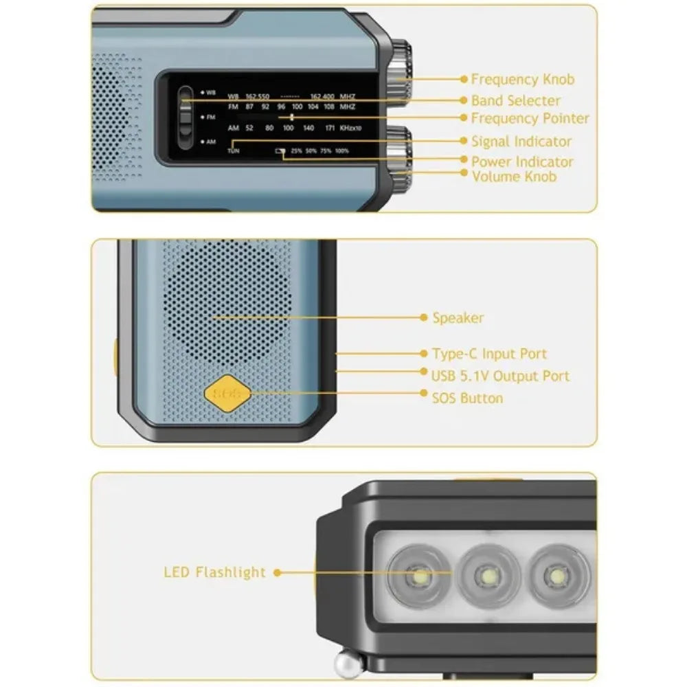 SurviveWave™ Series – Emergency Multi-Power Radios