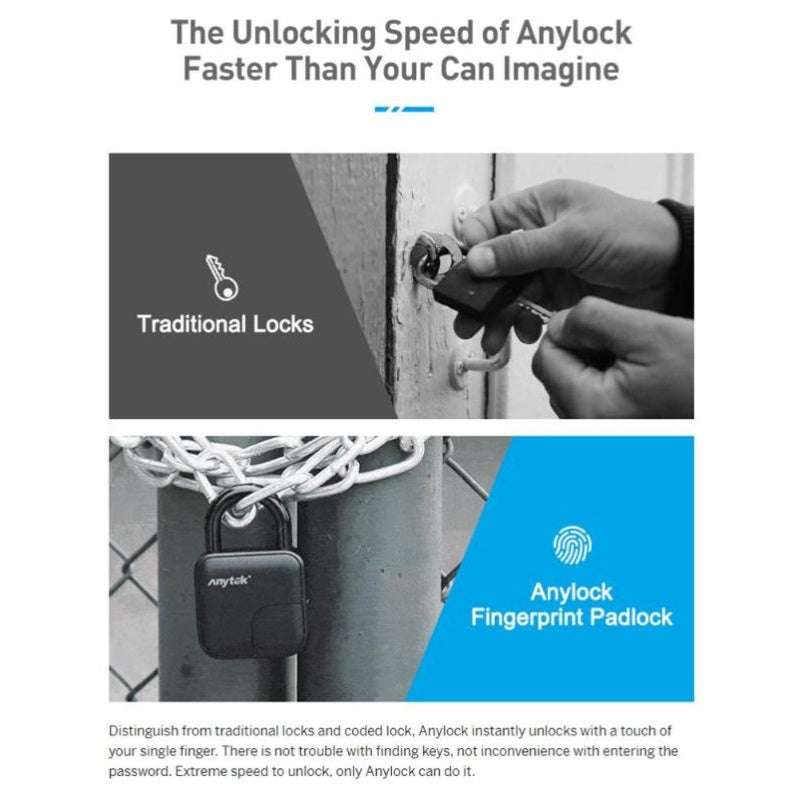 Anytek™ Smart Waterproof Vingerafdrukslot