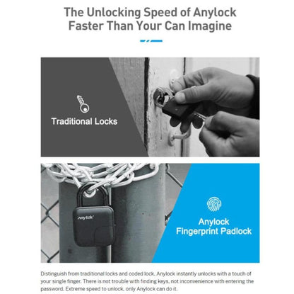 Anytek™ Smart Waterproof Vingerafdrukslot