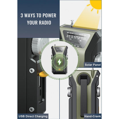 SurviveWave™ Series – Emergency Multi-Power Radios