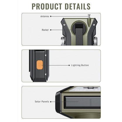 SurviveWave™ Series – Emergency Multi-Power Radios