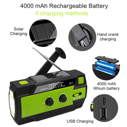SurviveWave™ Series – Emergency Multi-Power Radios