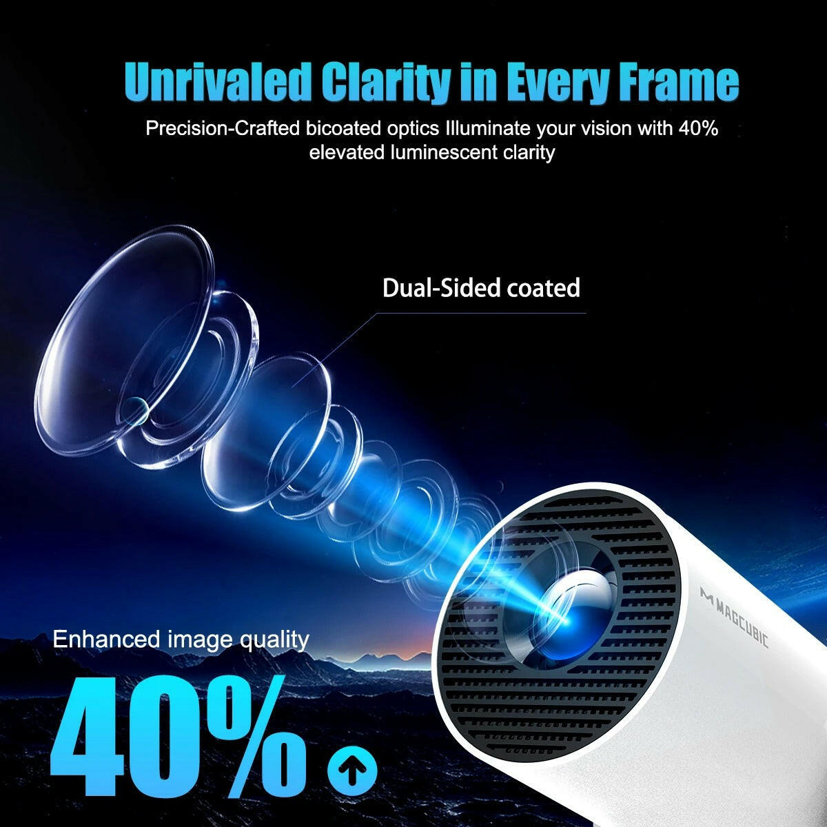 4K WiFi HY300 PRO+ Smart Projector, mini projector for mobile, and best portable projector under $200