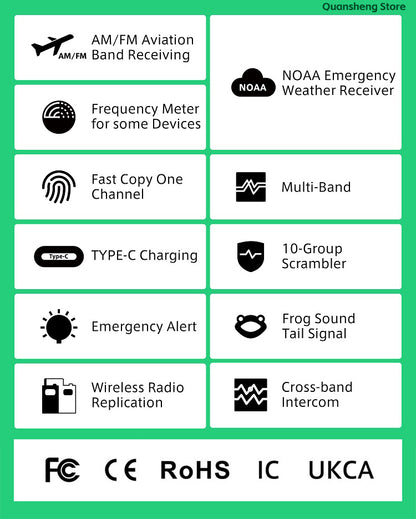 Quansheng UV K5™ – Multiband-AM/FM-Kommunikationsradio