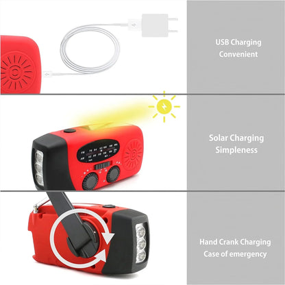SurviveWave™ Series – Emergency Multi-Power Radios