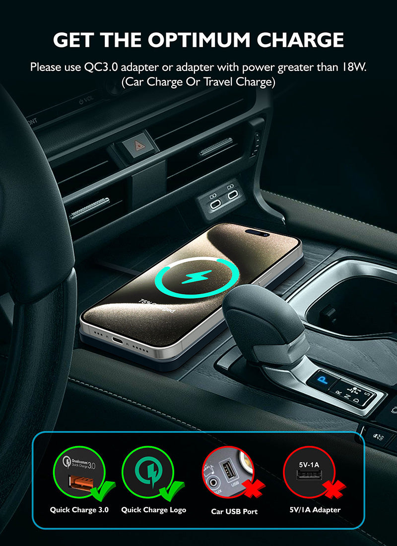 DriveCharge™ – Draadloze auto-oplaadpad